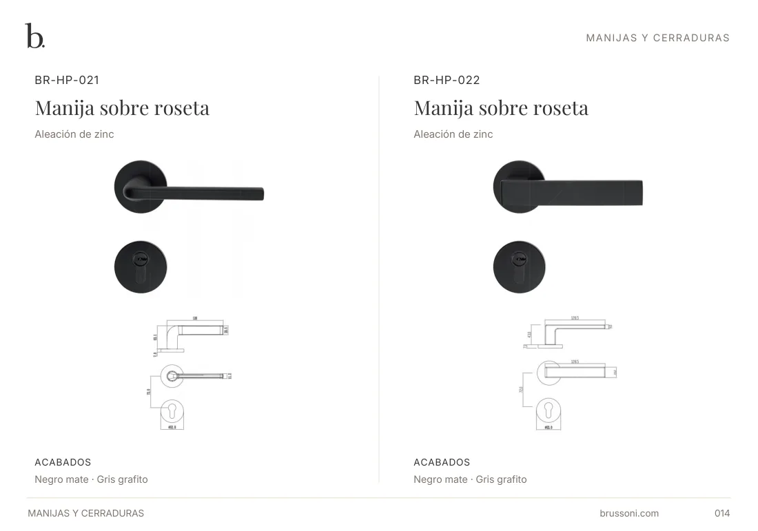Herrajes y sistemas para puertas, página 14